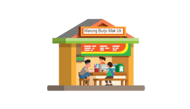 Loker  Cooking Masak Rumahan + Tenaga Serabutan di Warung Burjo Mak Uli 